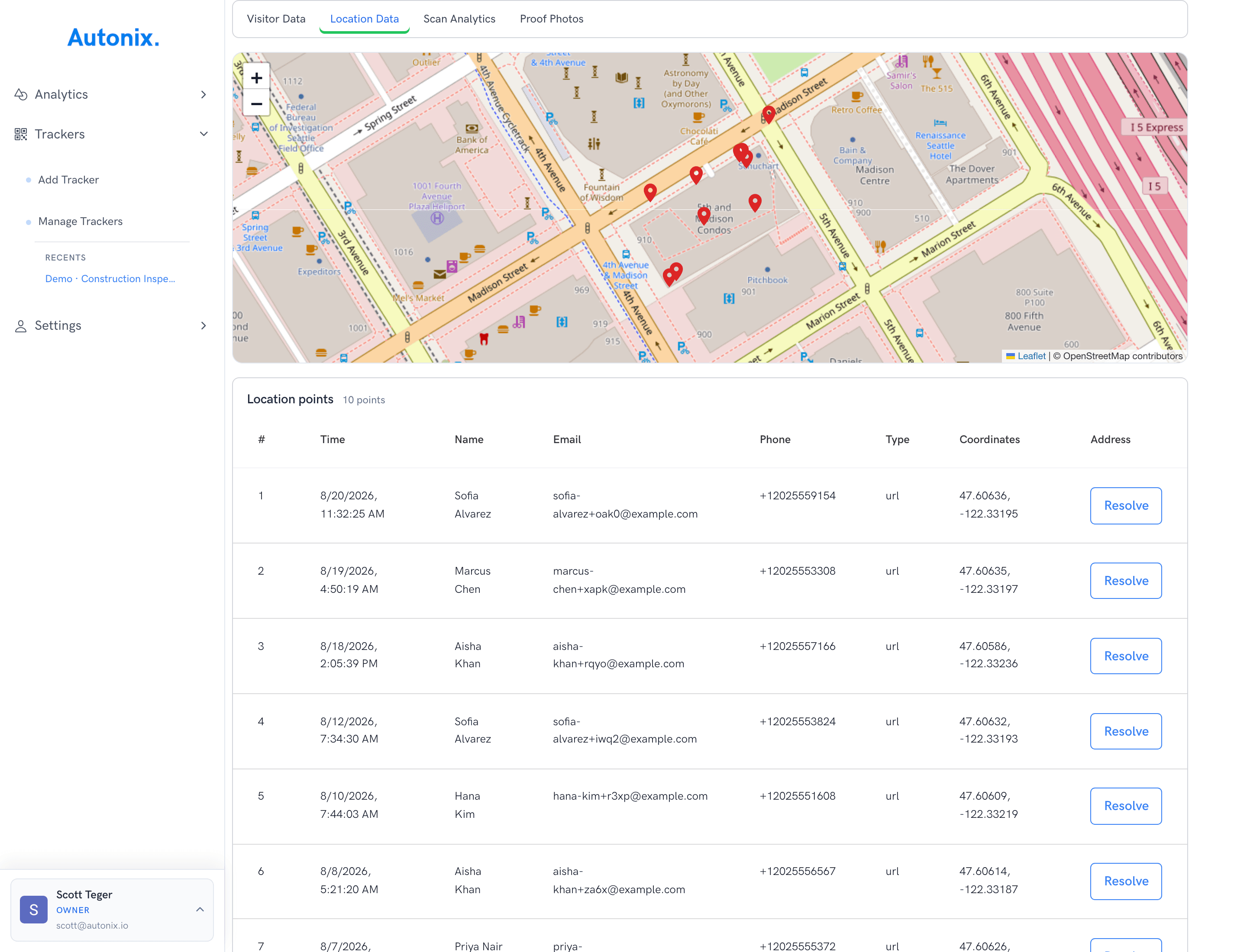 Location Data view with a live map of check-in pins and a table of who, when, and where
