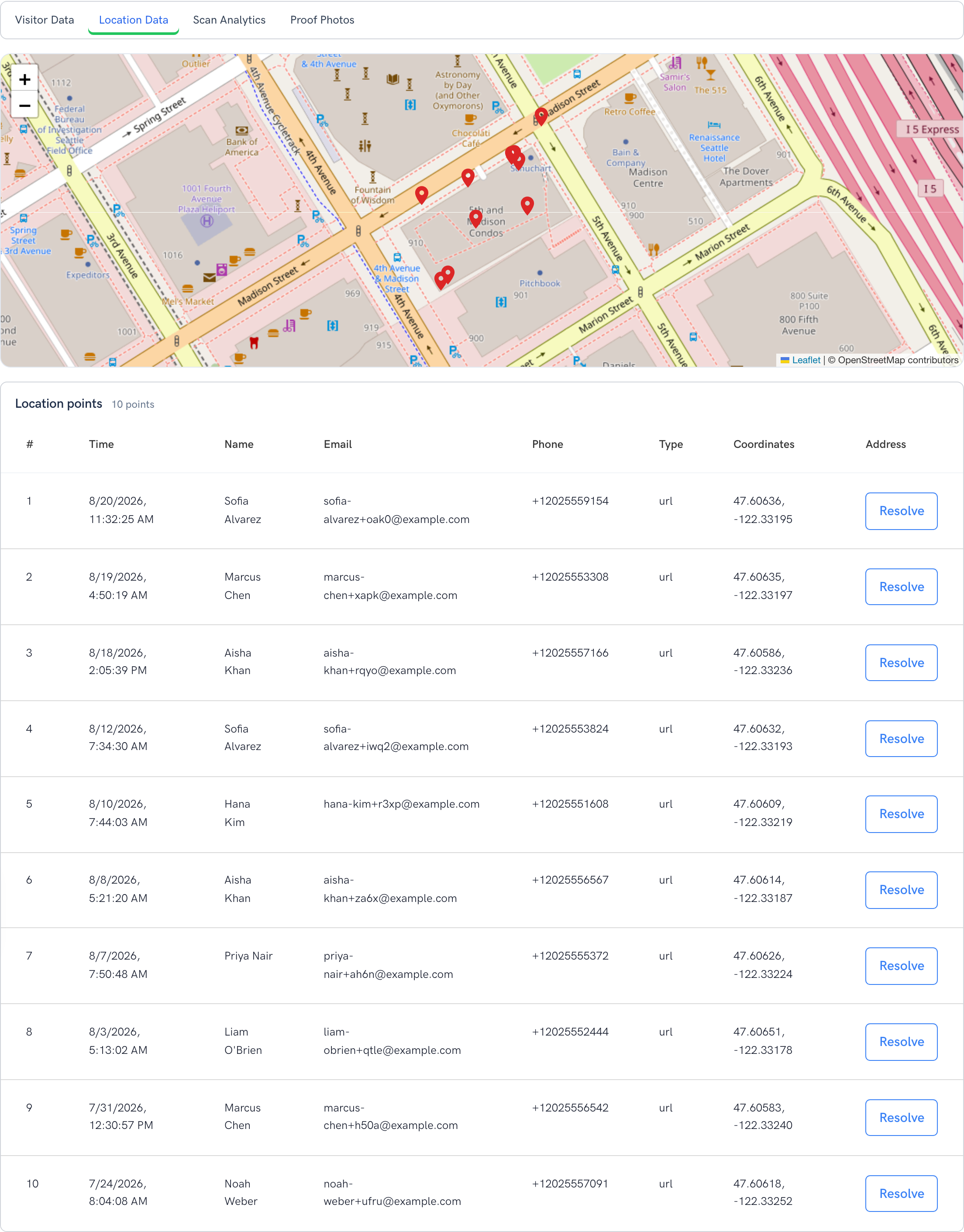 Autonix Location Data view: a map with a pin for every check-in plus a table of who checked in, when, and where